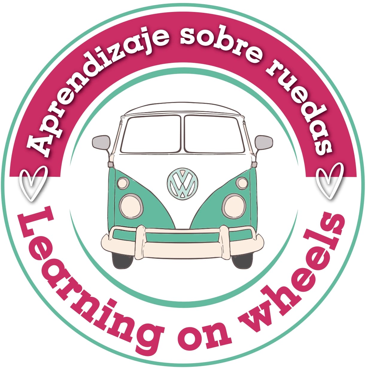 Learning on Wheels – Combi VW